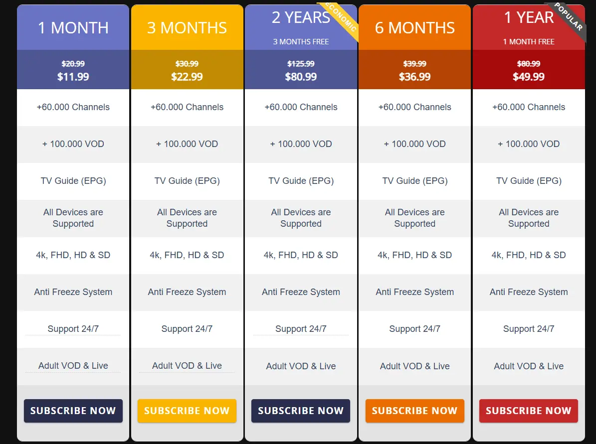 Xtreme HD IPTV subscription pricing plans displayed with various packages for monthly, quarterly, and yearly options on a dark modern interface